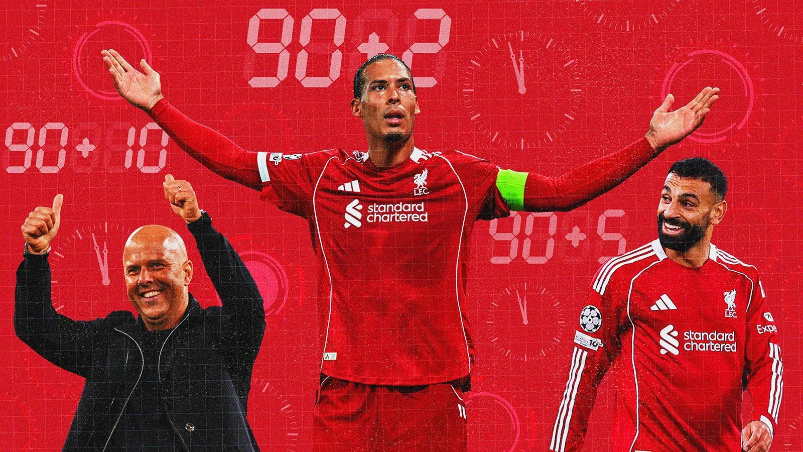 Slot-age Time: Analyzing Liverpool' Impressive Late-Game Success